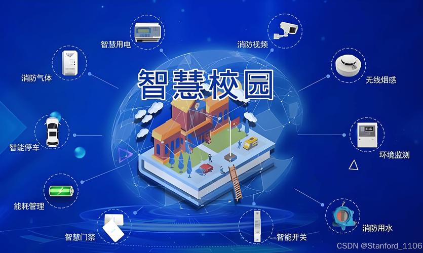 &zwnj;&zwnj;1&zwnj;,工业领域&zwnj;:物联网技术在工业生产中用于产品设备